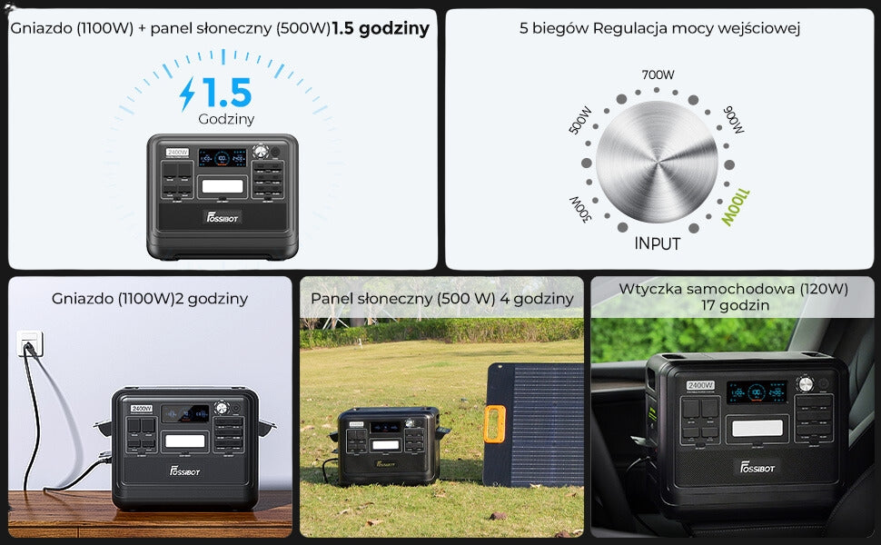 Przenośna stacja zasilania FOSSiBOT F2400 | 2400W | 2048Wh | UPS