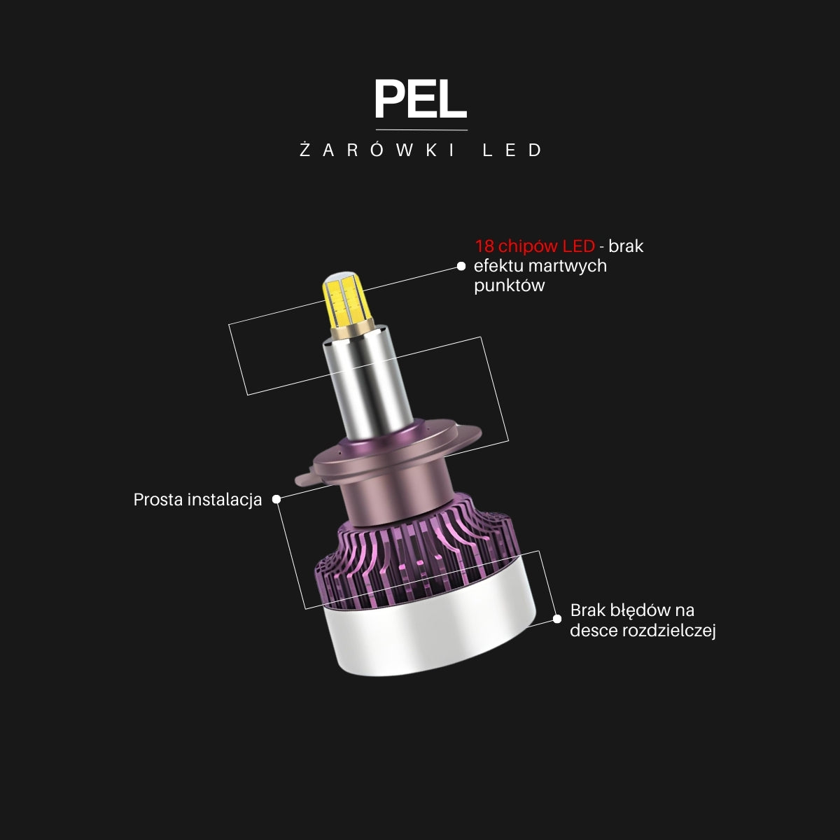 Żarówki LED H11 | PEL UltraBeam | 360° | 6000K | CANBUS