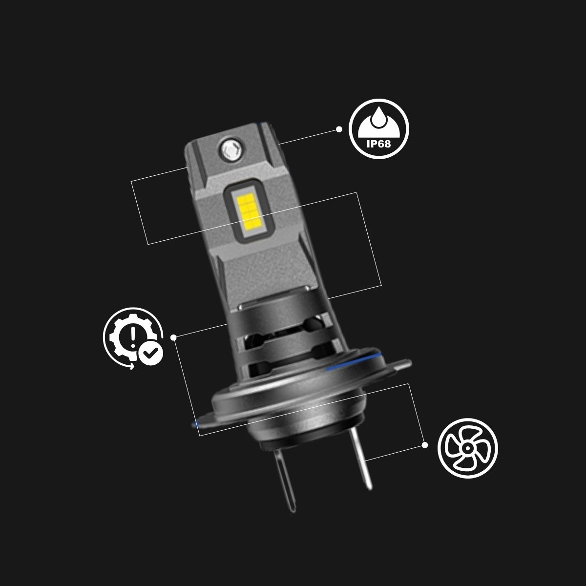 Żarówki LED H7 i7s Mini | CANBUS | 6500K | Pasują 1:1