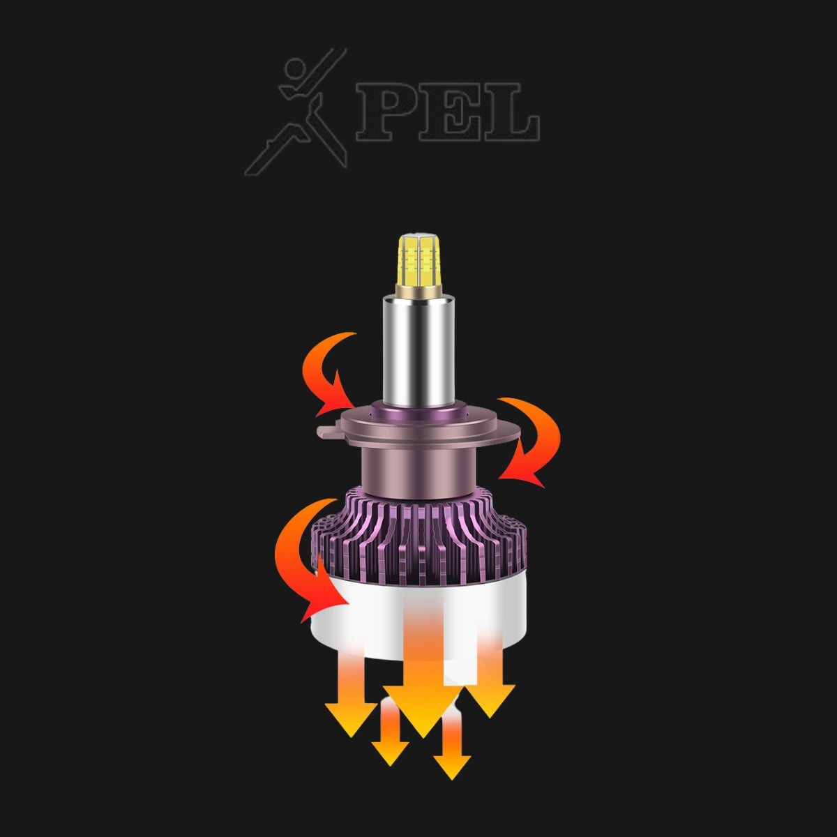 Żarówki LED H11 | PEL UltraBeam | 360° | 6000K | CANBUS